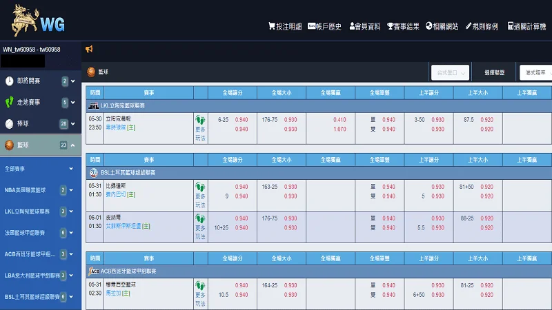 奧運籃球運彩怎麼買？5分鐘傳授買奧運籃球運彩秘笈！