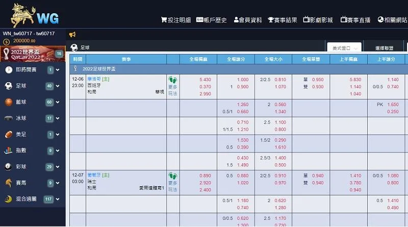 世足下注方法⚽ 財神本金相同、賠率更高！